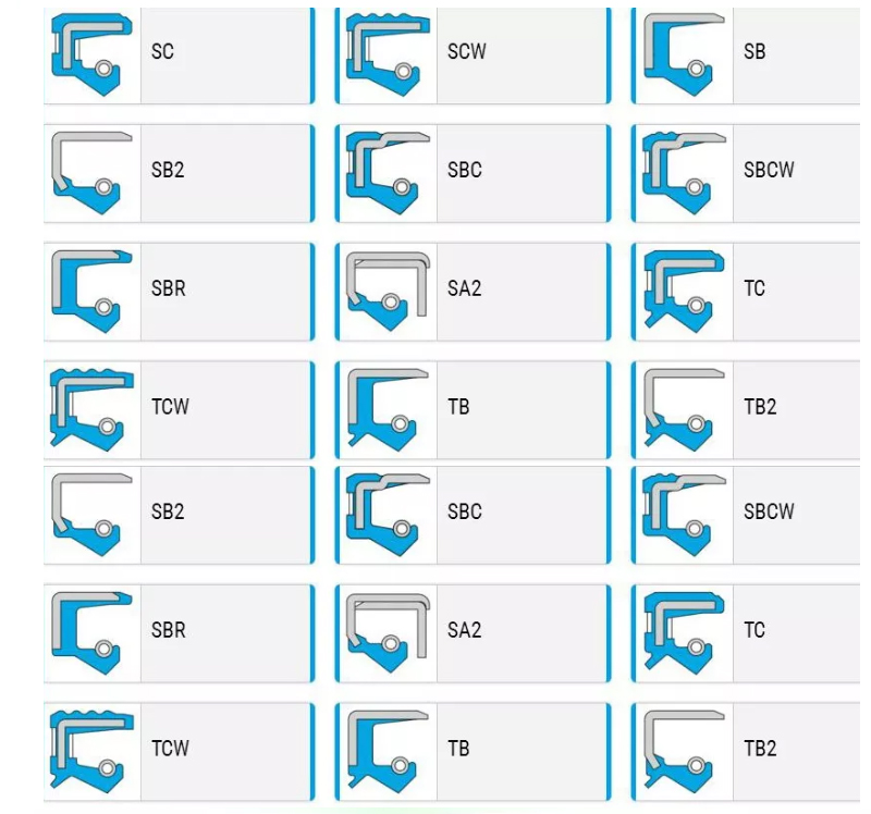 bearing seals choice