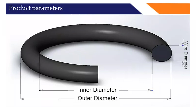 silicone rubber o-ring parameters