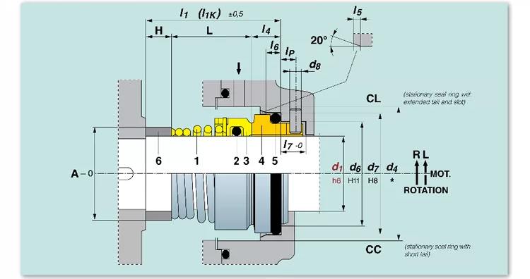 Mechanical Sealing seals cad drawing